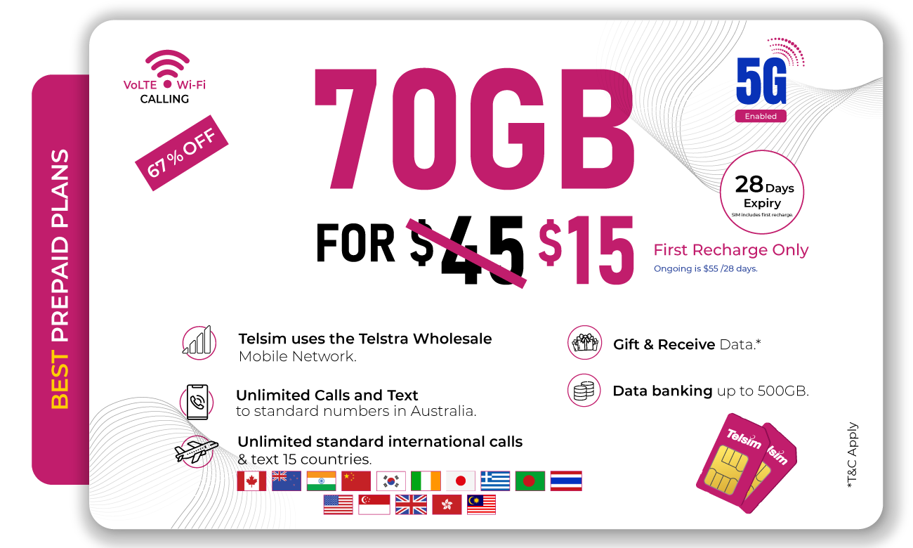80GB for 50 dollar special offer prepaid monthly plan, free simcards