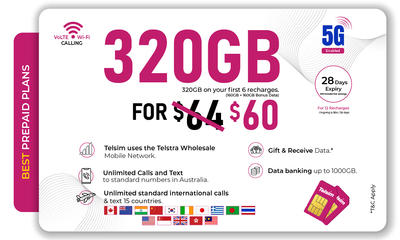 160GB 28days Prepaid Plans 160GB 5G prepaid plan for 60 dollars for 28 days , free simcards